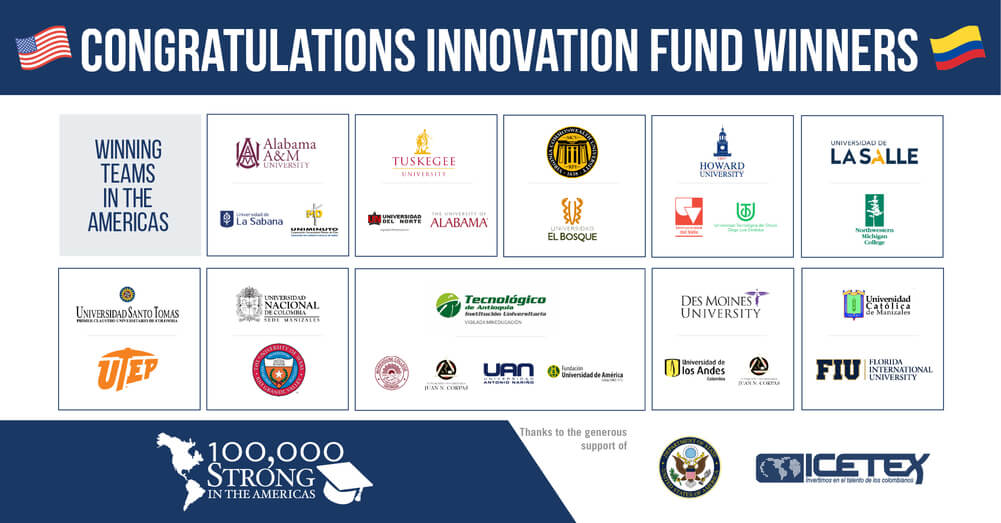 100K Innovation Fund Competition Winners