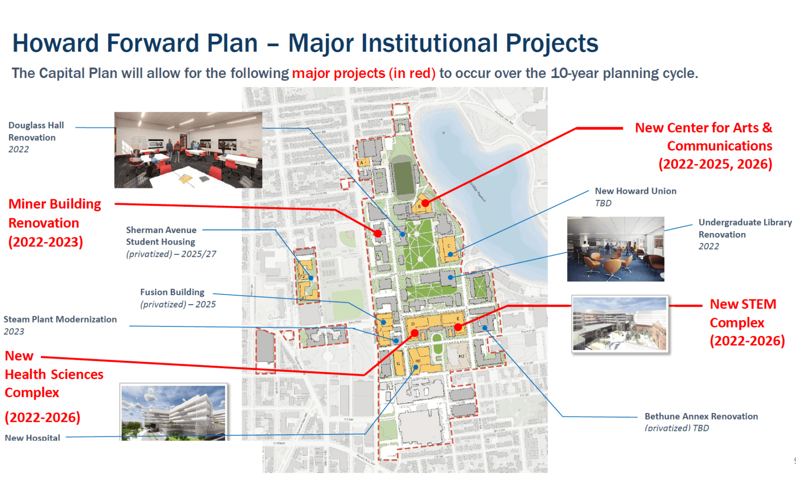 Capital Projects Map