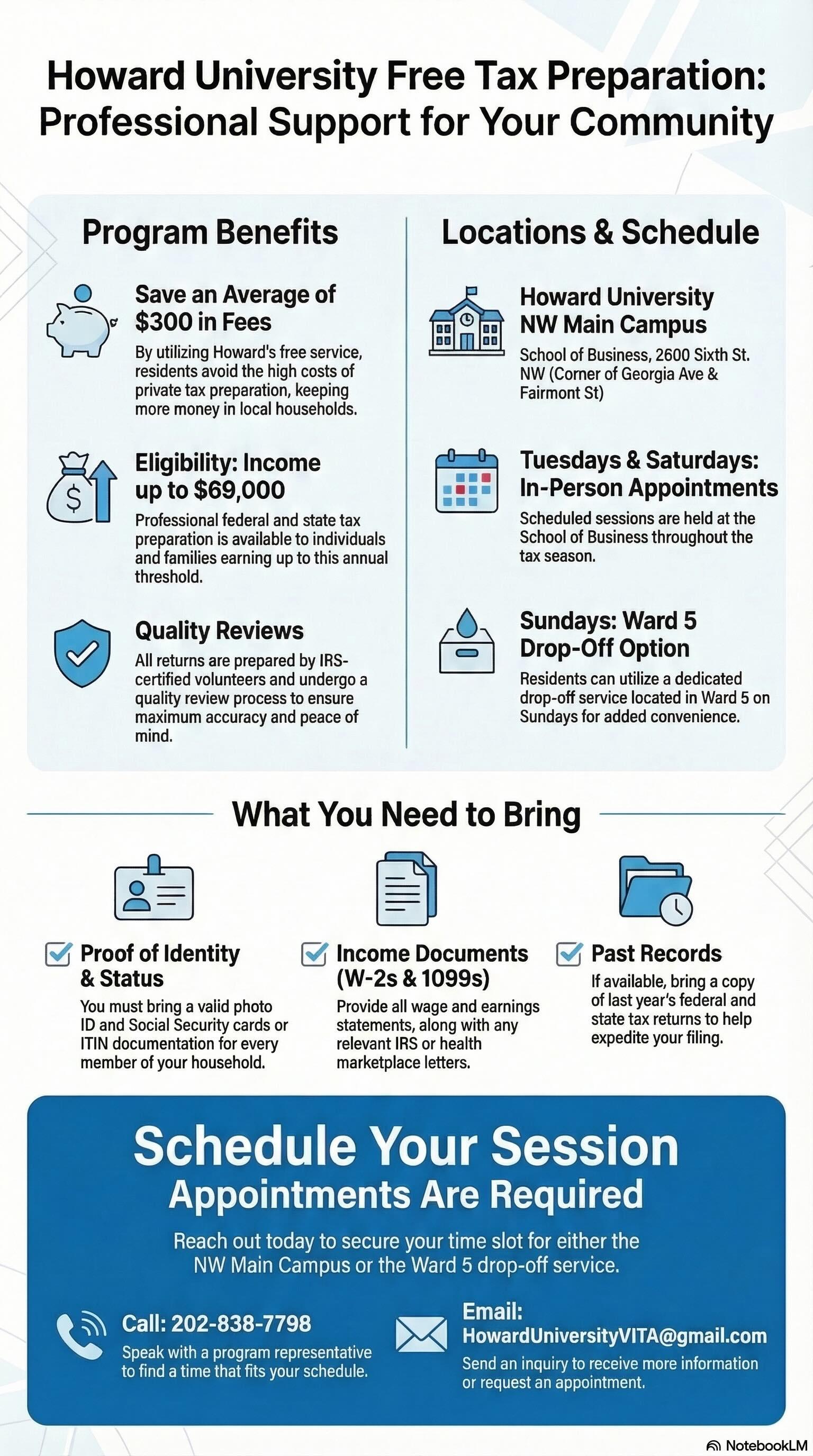 VITA_tax_infographic