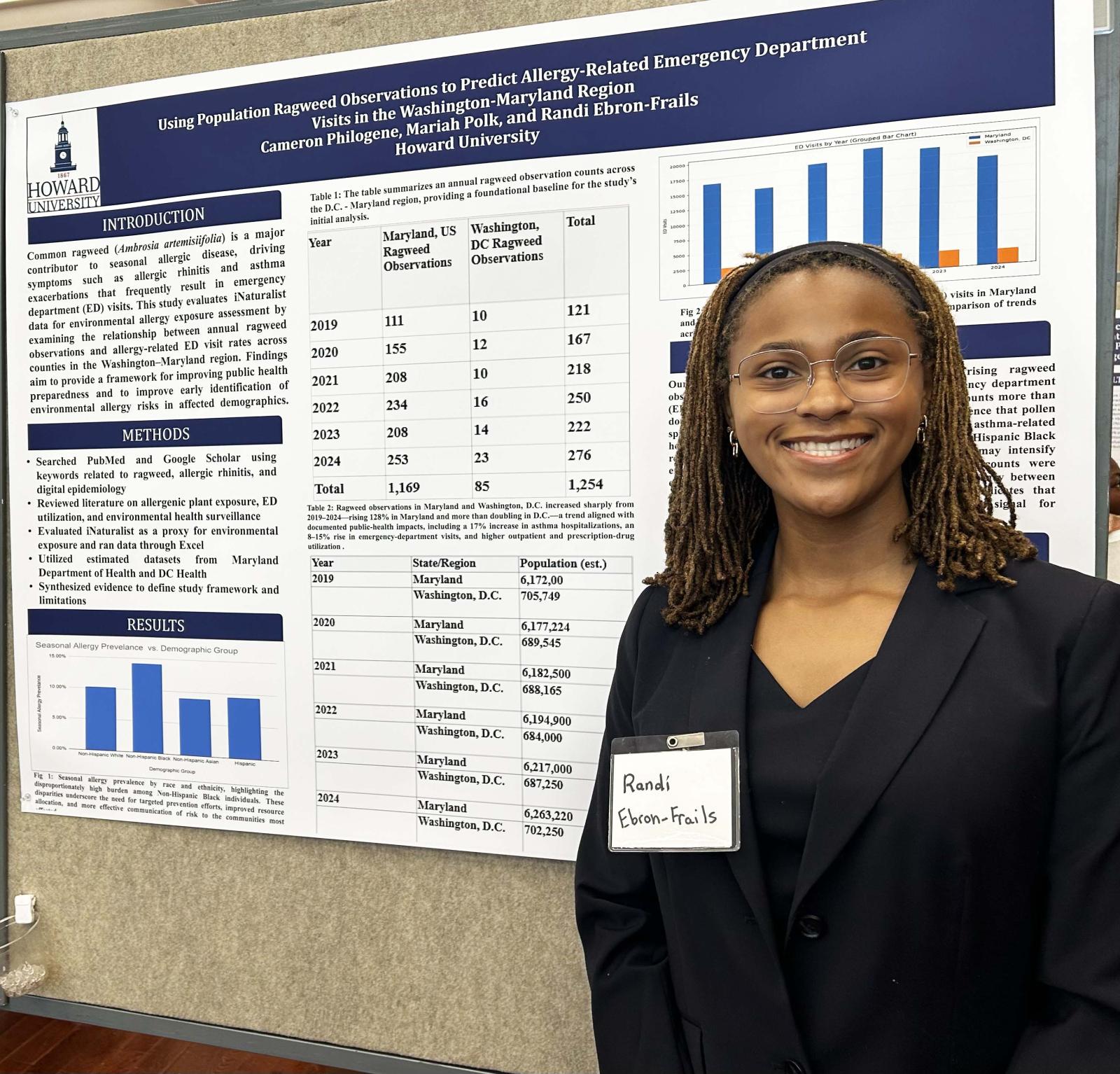 Randi Ebron-Frails standing in front of a poser board with research findings