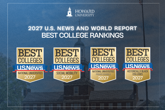 US News & World Report Best Colleges Rankings